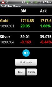 game pic for Gold Silver Real Time Prices